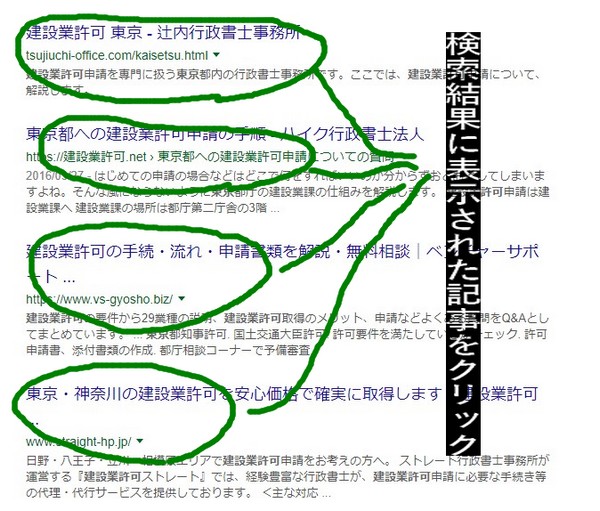 【士業 ネット集客】実践的でズルい記事の作り方コンテンツの書き方